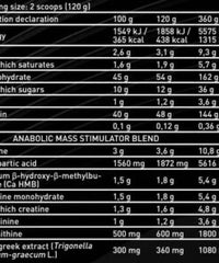 Levrone Anabolic Mass 3kg