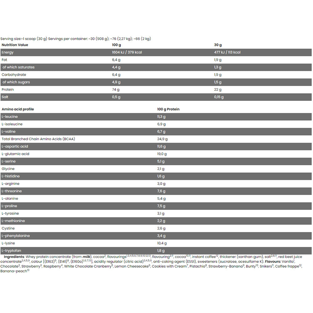 Levrone Whey Supreme 2KG